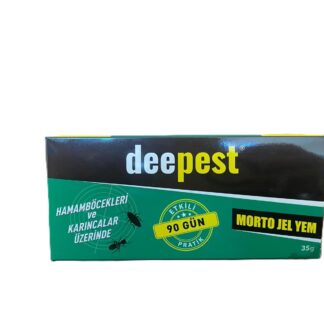 deepest